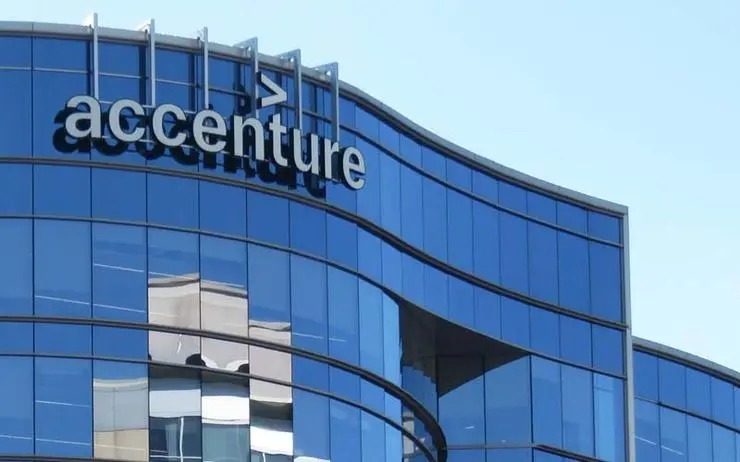 Accenture Recruitment 2025 Multiple Roles Across India