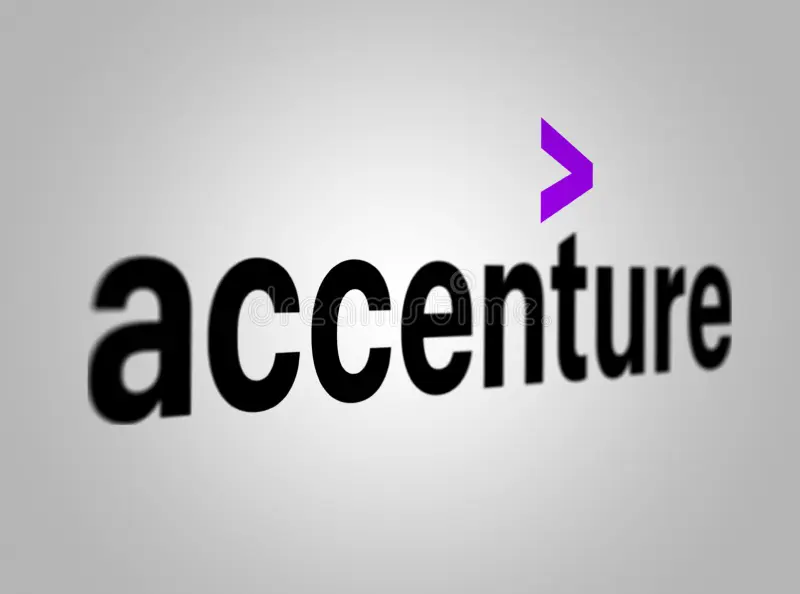 Accenture Bangalore Jobs 2025