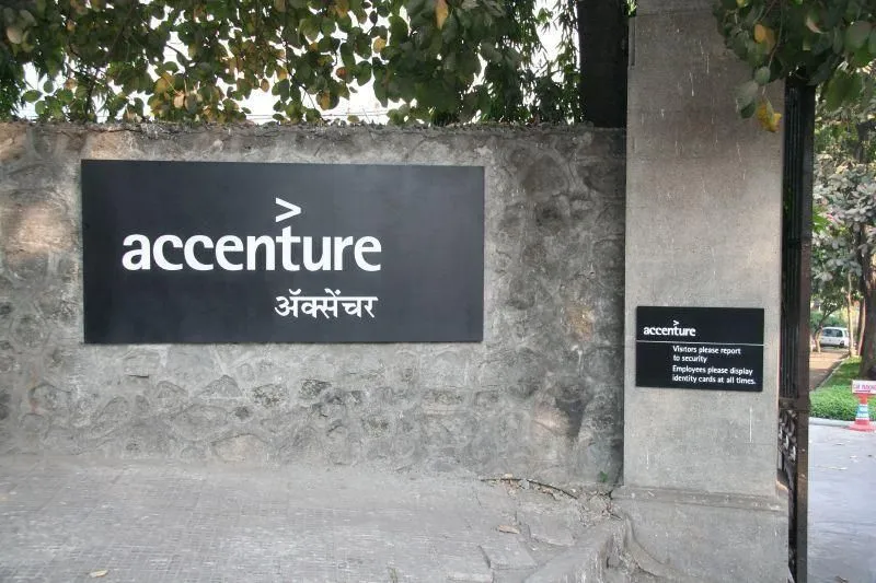 Accenture Recruitment 2025 Multiple Roles